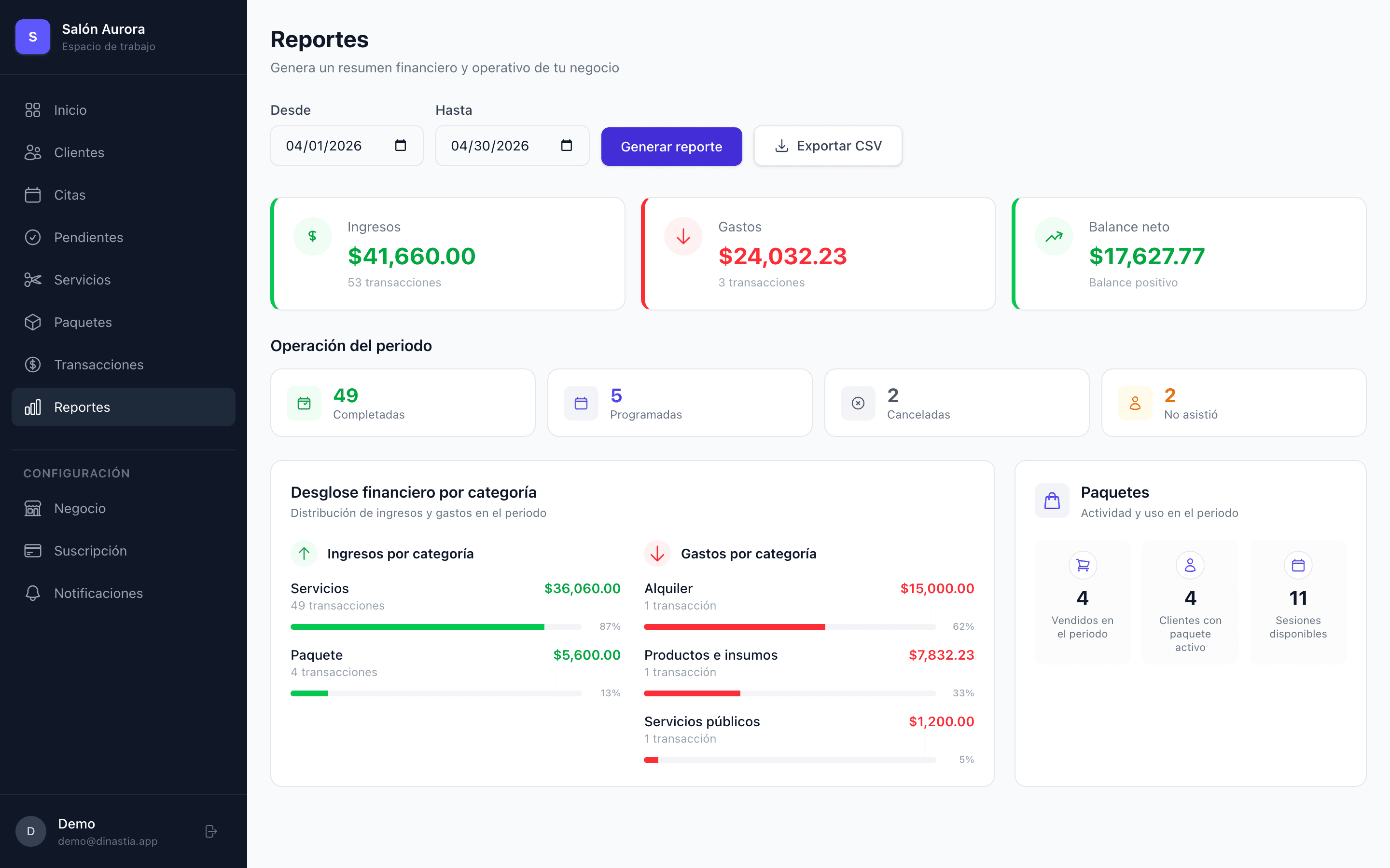 Reporte financiero de Marvin con ingresos por categoría, gastos y métricas de operación